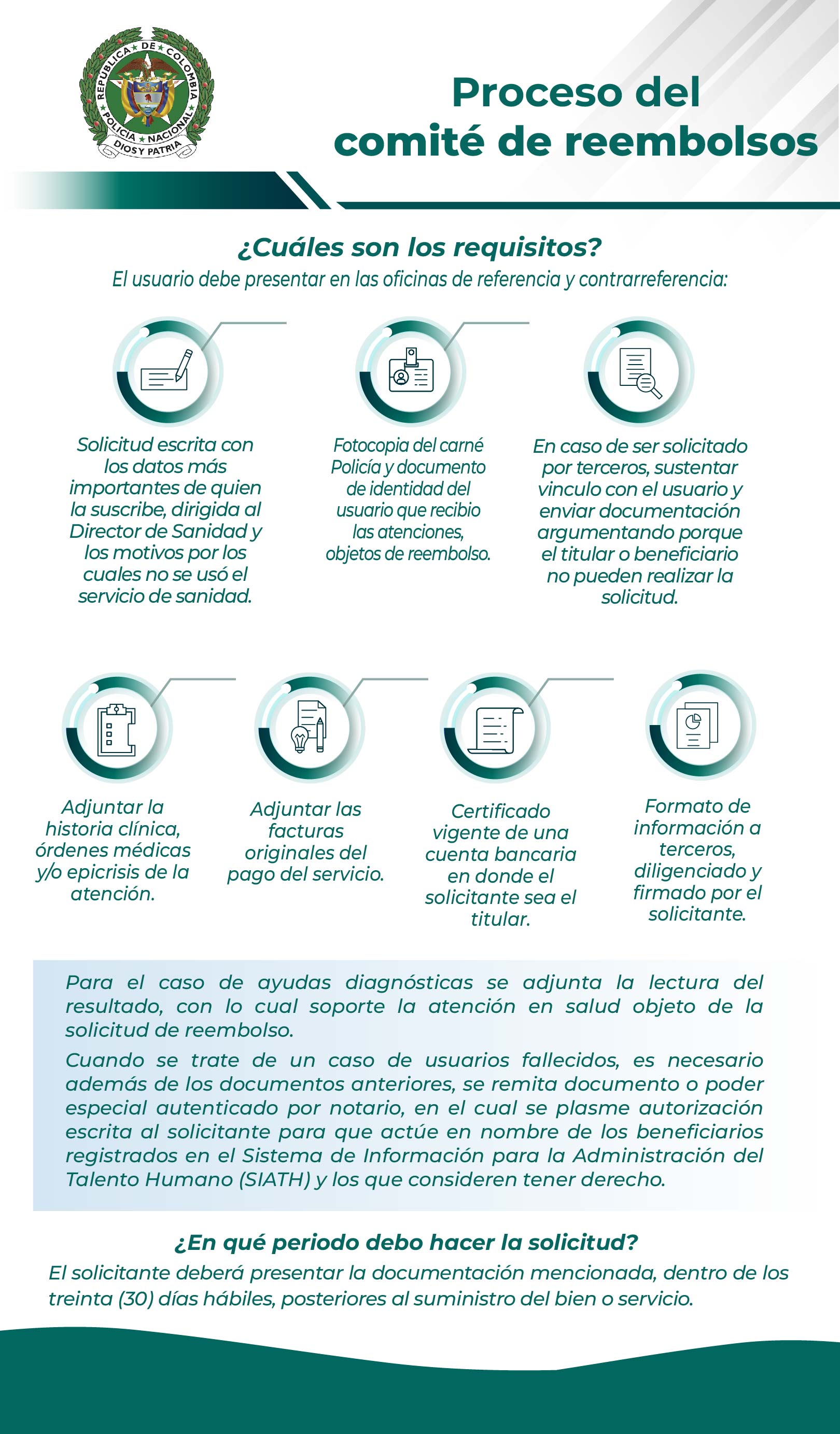 Resolución No. 002 del 4 de enero de 2024 "Por la cual se regula el funcionamiento del comité central de reembolsos y los comités Regionales de reembolsos de las Regionales de Aseguramiento en Salud"