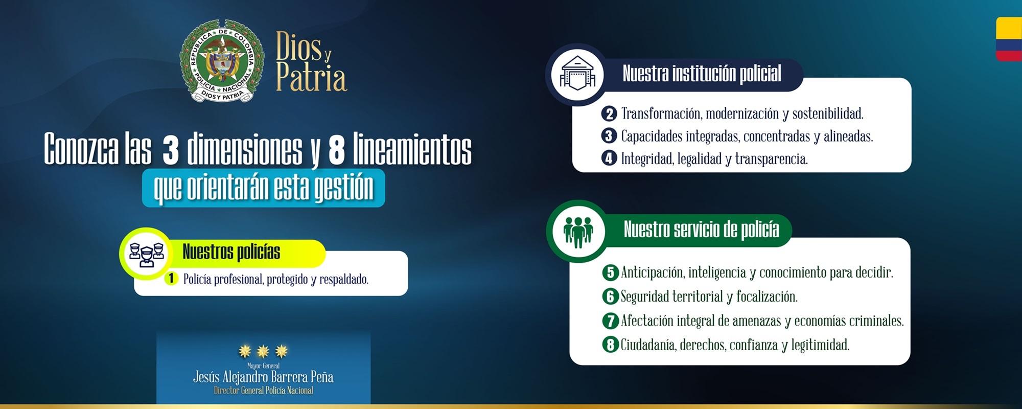 Dimensiones y lineamientos Polic&iacute;a Nacional