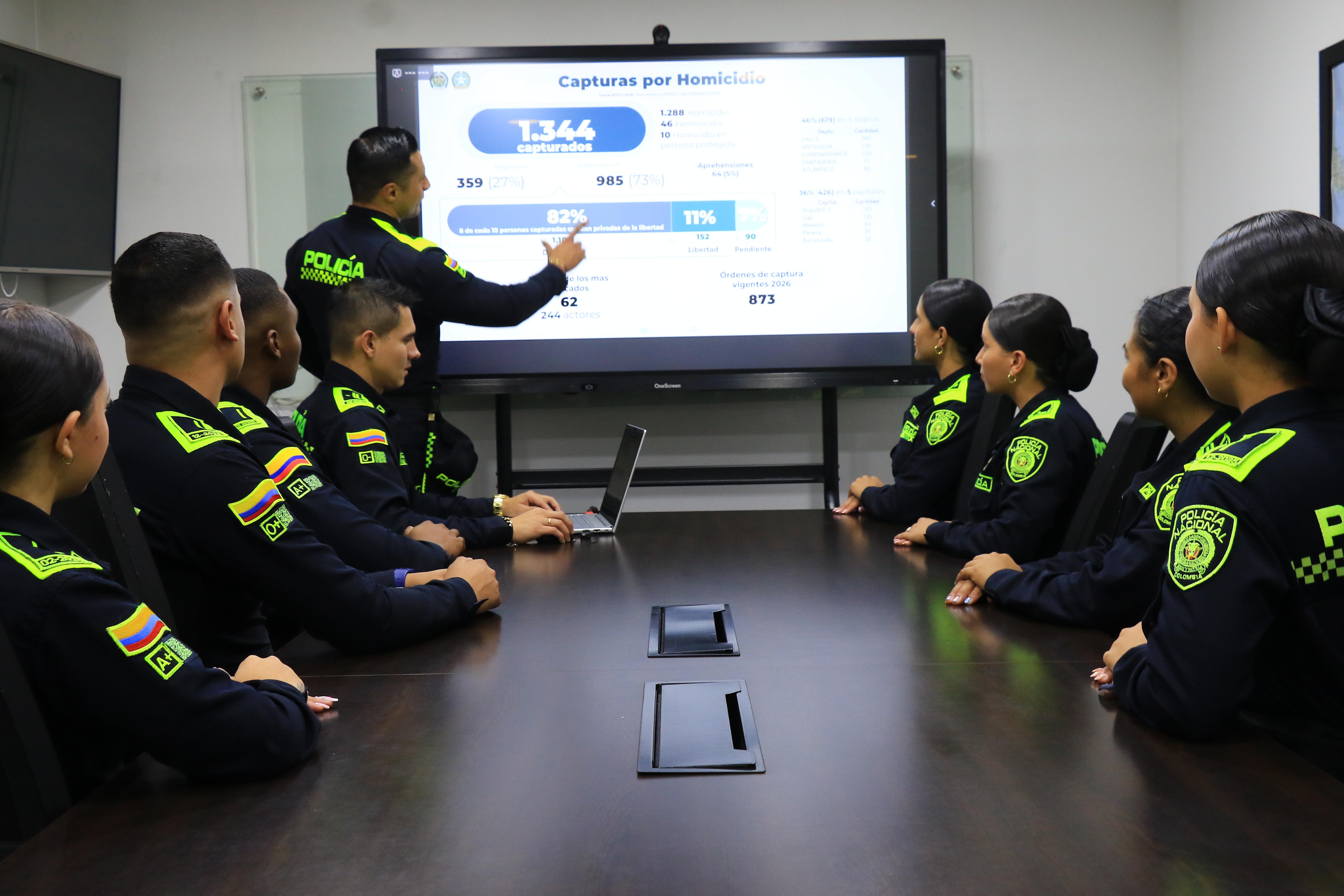 operaci&oacute;n estad&iacute;stica GICRI